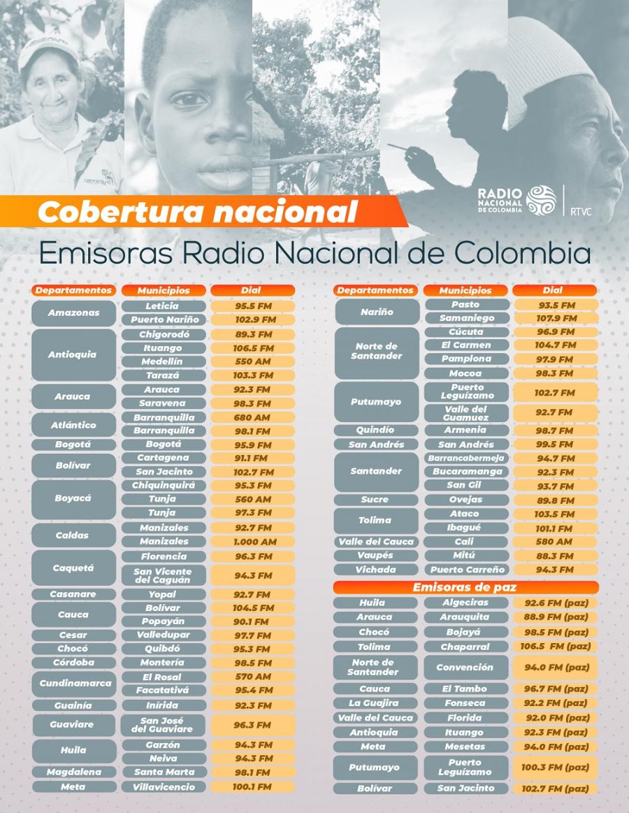 responder Mecánicamente Por nombre cadenas de radio y sus frecuencias ropa interior flor Un evento